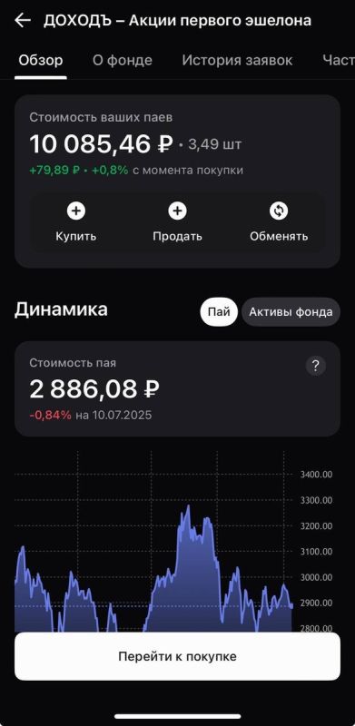 Как создать пенсионный план: путеводитель для начинающих инвесторов