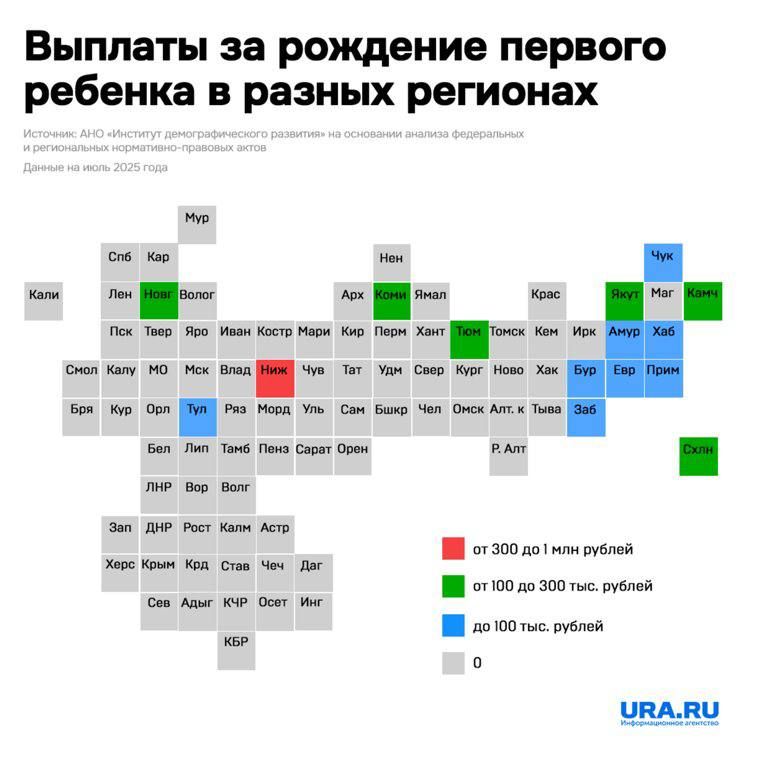       ,  URA.RU    ,    - 