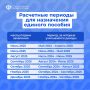 Как учитывать доходы при заявлении на единое пособие: пошаговое руководство
