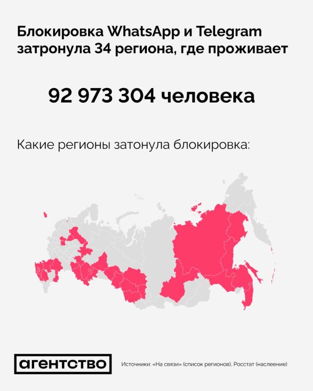 Блокировка WhatsApp и Telegram затронула 34 региона, где проживают 93 млн россиян