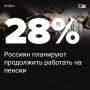 Трудовые перспективы для пенсионеров: 28% россиян выбирают работу вместо отдыха