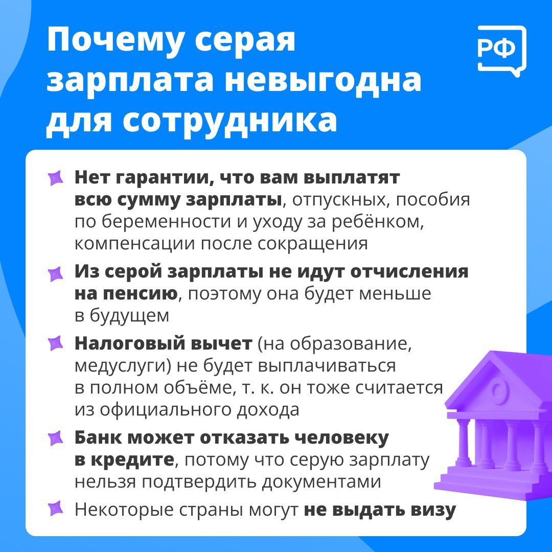Как серая зарплата вредит работникам Как серая зарплата вредит работникам