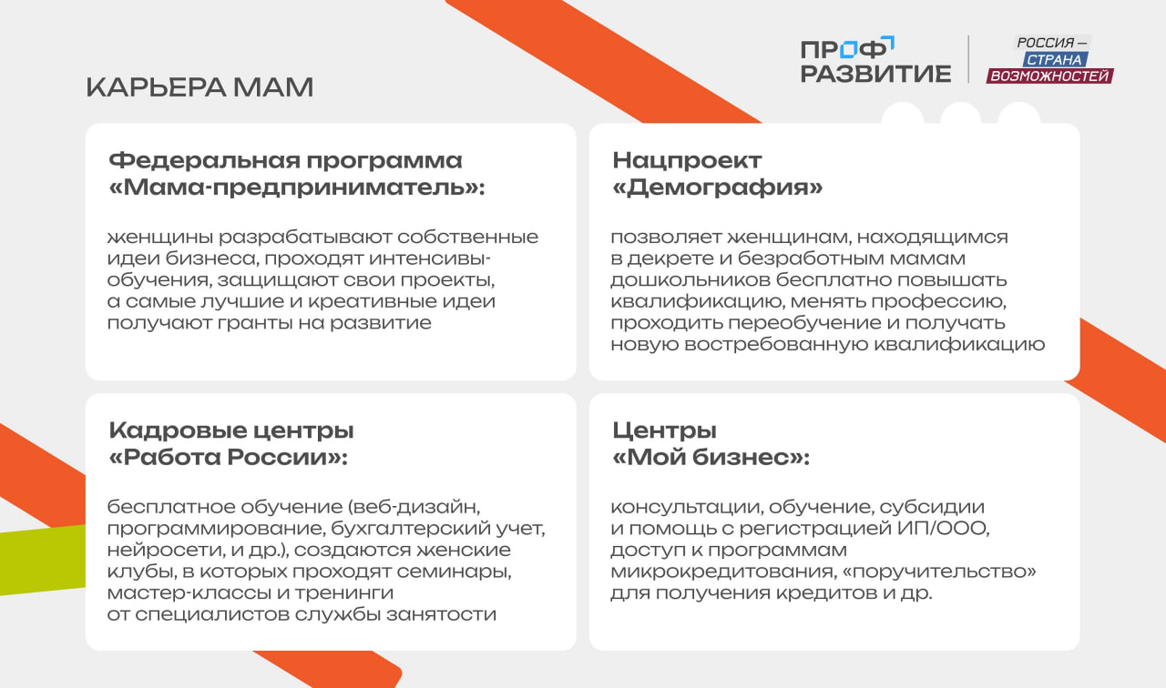 Карьера без паузы: жительницы ЕАО учатся совмещать профессию и семью в новом курсе проекта «Профразвитие» Карьера без паузы: жительницы ЕАО учатся совмещать профессию и семью в новом курсе проекта «Профразвитие»