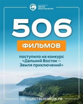 Юрий Трутнев: участники Всероссийского конкурса на лучшее путешествие «Дальний Восток — Земля приключений» (6+) направили 506 фильмов на суд жюри