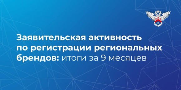 Рост популярности региональных брендов в России
