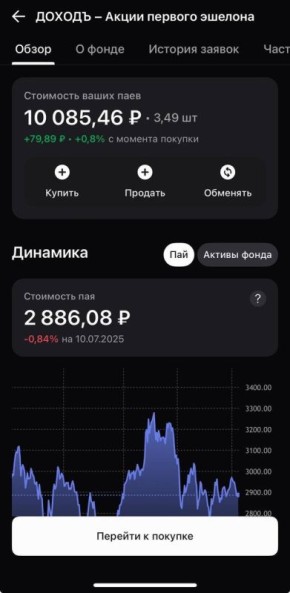 Как создать пенсионный план: путеводитель для начинающих инвесторов