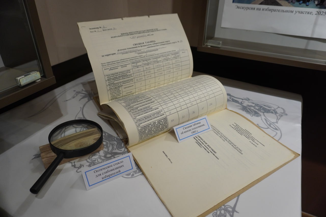 В Биробиджанском краеведческом музее открылась выставка к 30-летию избирательной системы ЕАО В Биробиджанском краеведческом музее открылась выставка к 30-летию избирательной системы ЕАО