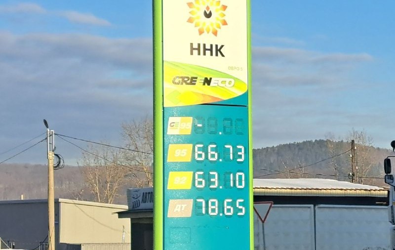 ДОГНАЛИ И ПЕРЕГНАЛИ АМЕРИКУ!