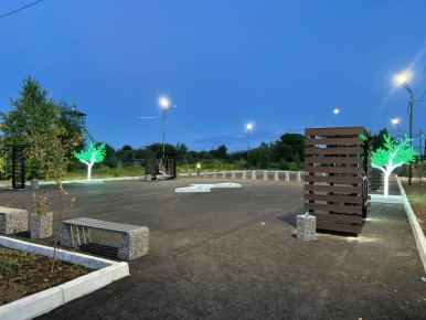 � ��������� ���������� ������� 2025 ��� ���� ��������� �� ������ �����, ������������ �� �������� ��������������: ���������������, ������������ �������-������������� ��������� � ����������� ������ �������� ����