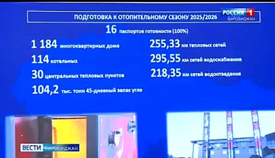 ������������ ������ ��� ����������������� ������������ ������������ � ������������� ������