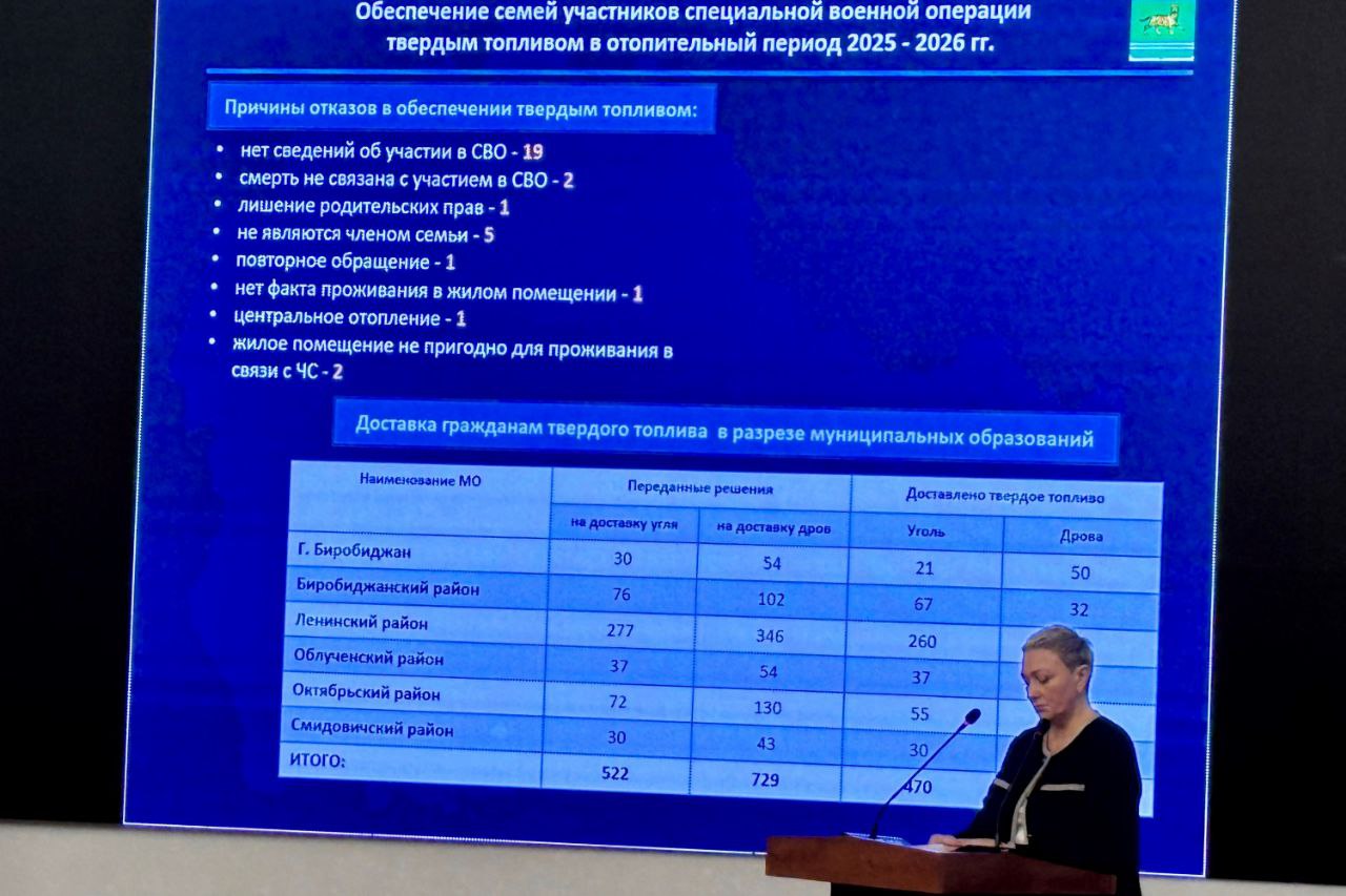 Анатолий Тихомиров: «Будем работать над совершенствованием нашей малой Родины во всех сферах и помогать жителям области» Анатолий Тихомиров: «Будем работать над совершенствованием нашей малой Родины во всех сферах и помогать жителям области»