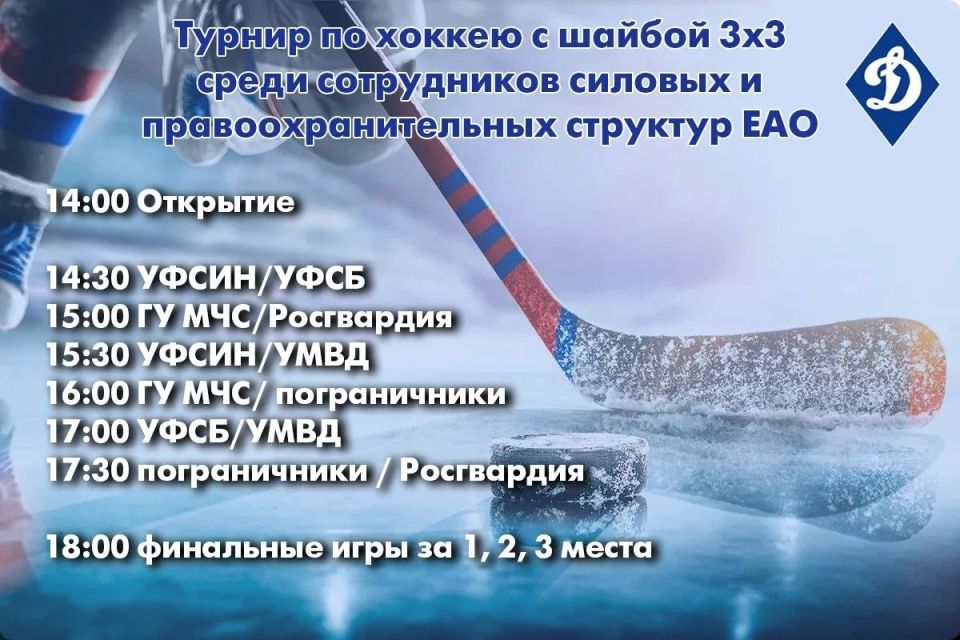 ����������� ������� �������������� ������ ���������� �������� �������