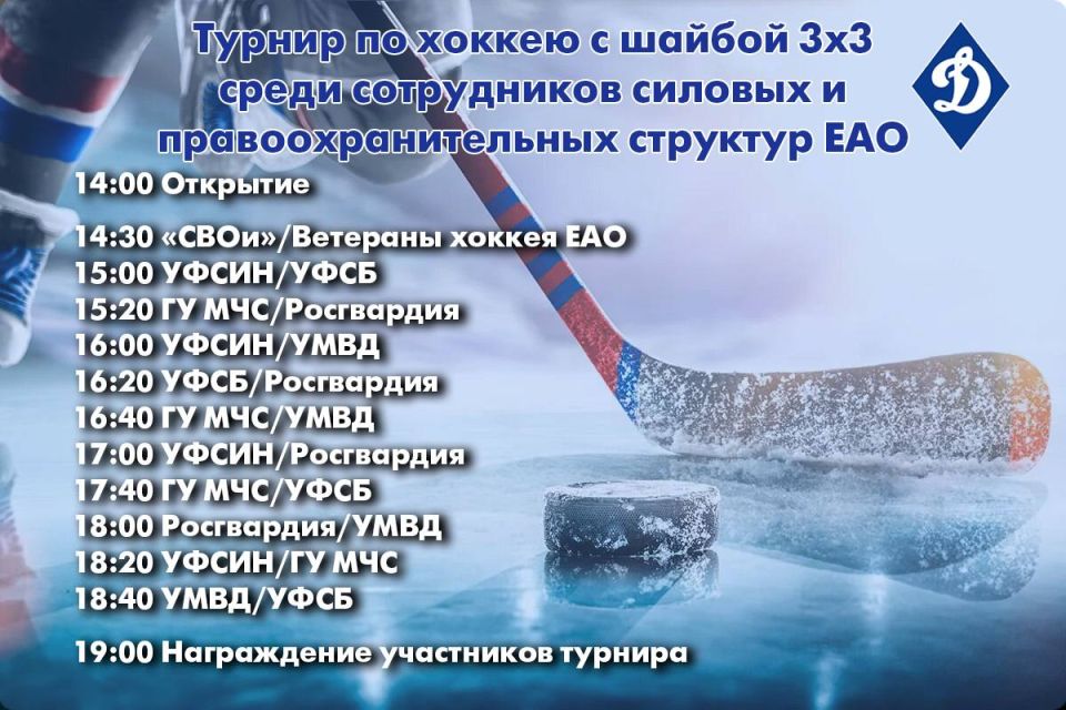 ����������� ������� �������������� ������ ���������� �������� �������