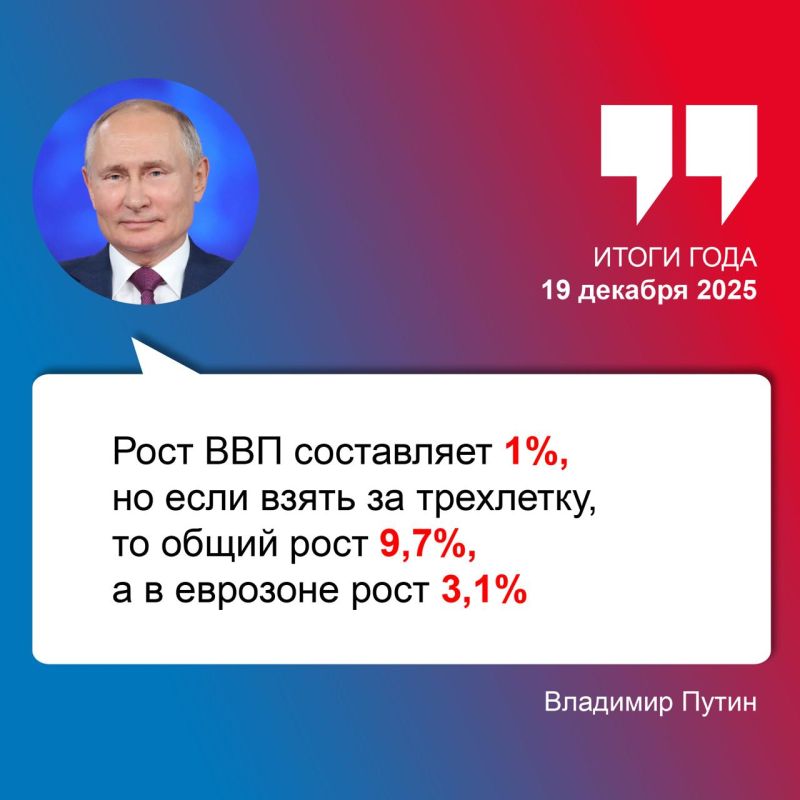 Путин рассказал об экономическом росте