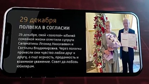 ��������� ������� ��� 29 ������� 2025