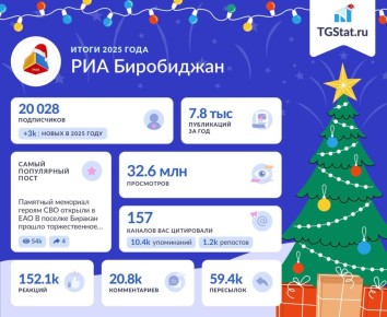 ����� 2025 ���� �� ��������-������ ��� ����������