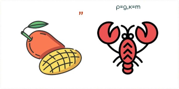 А мы продолжаем решать серию ребусов на тему «Основы избирательного права»