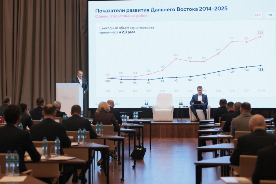 ���������� ���������: ��� ����������� ���������� � ���������� �������� � �����������