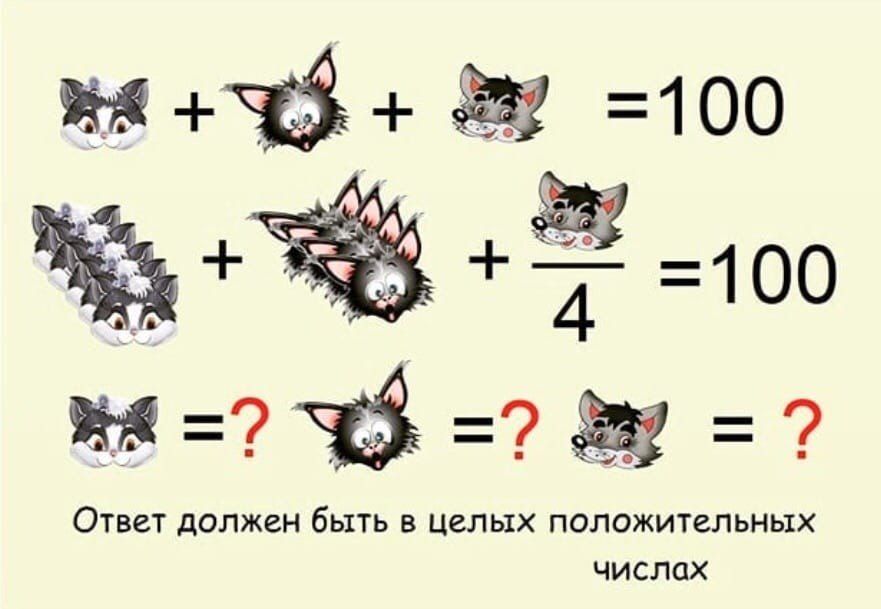 ������ �����������?. �������, ��� ������� ������� ��������� ���������� ������, �� �� ����� ���� �������� �����������! ���������� ������ ������, ����������� �� ��������