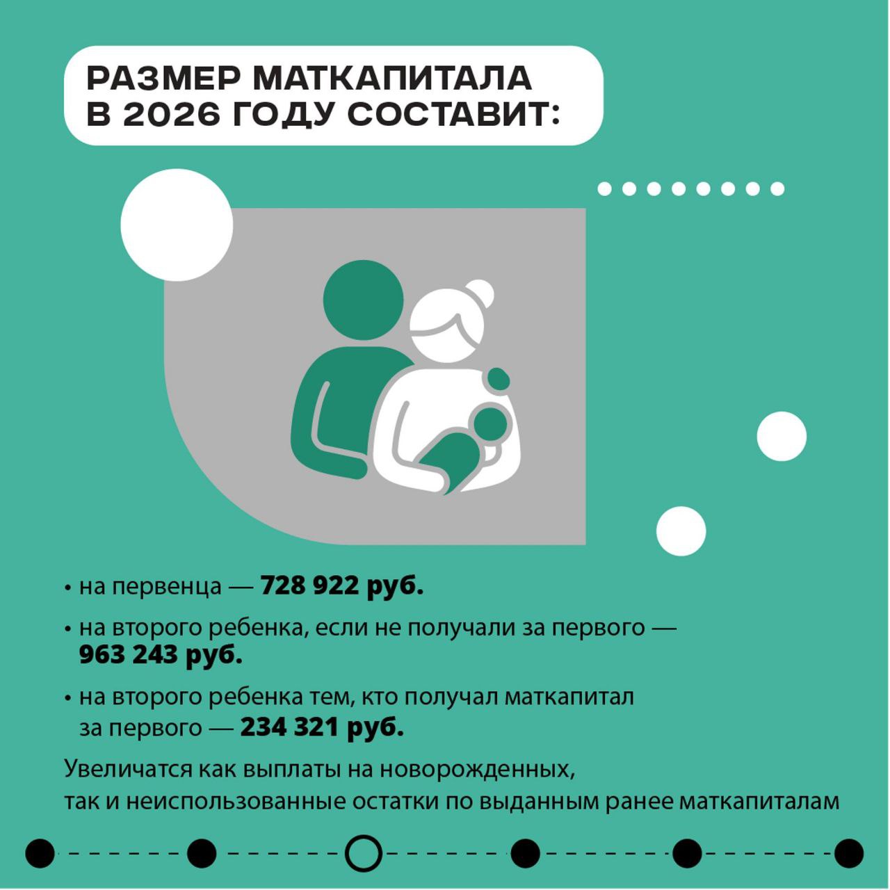 Февраль принесет ряд значимых изменений Февраль принесет ряд значимых изменений