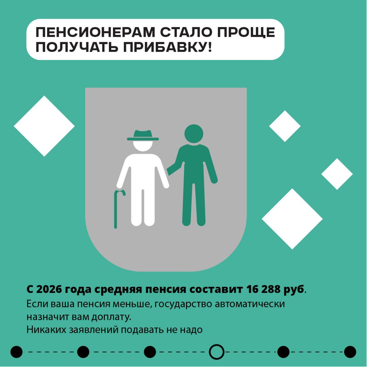 Февраль принесет ряд значимых изменений Февраль принесет ряд значимых изменений