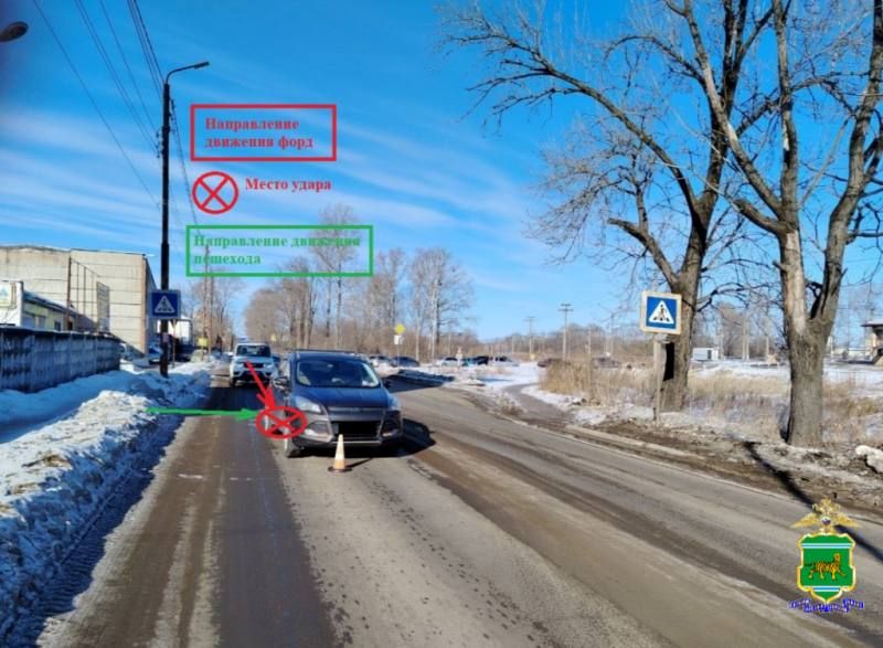 � ����������� �������� �������� ����� �� ��������