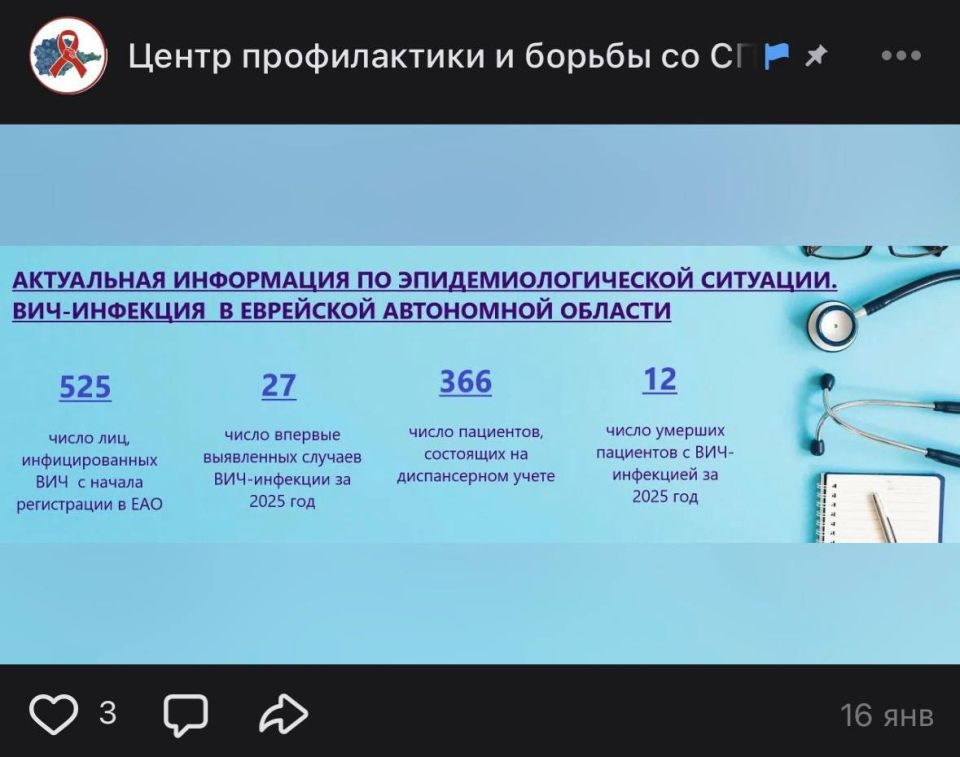 В ЕАО занизили количество новых случаев заражения ВИЧ за 2025 год?