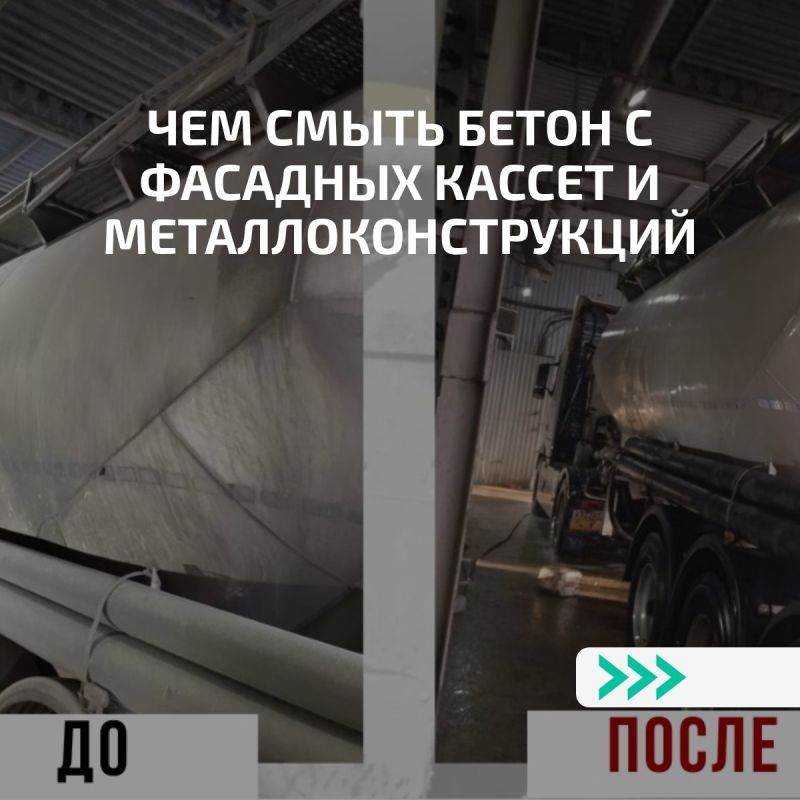 ����������� ������� �������: ������ � ���������