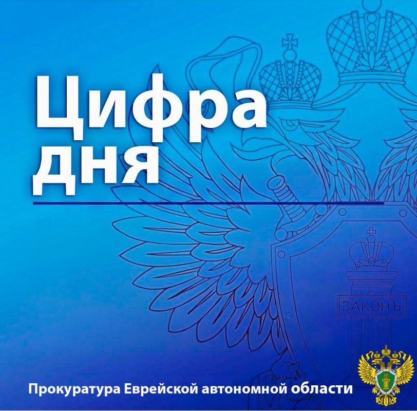 � ��������� ������������ �� ��� � 2025 ����