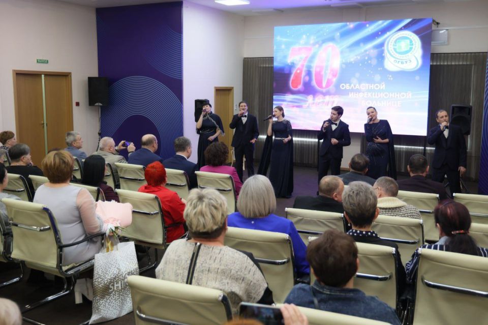 �������� ��������� � ��������� ������������ �������� ����������� ���������� � 70-������ ����������