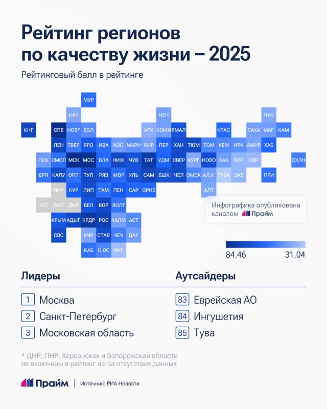 ������, �����-��������� � ���������� ������� ������ ������ ����� � �������� �������� �� �������� ����� �� ������ 2025 ����