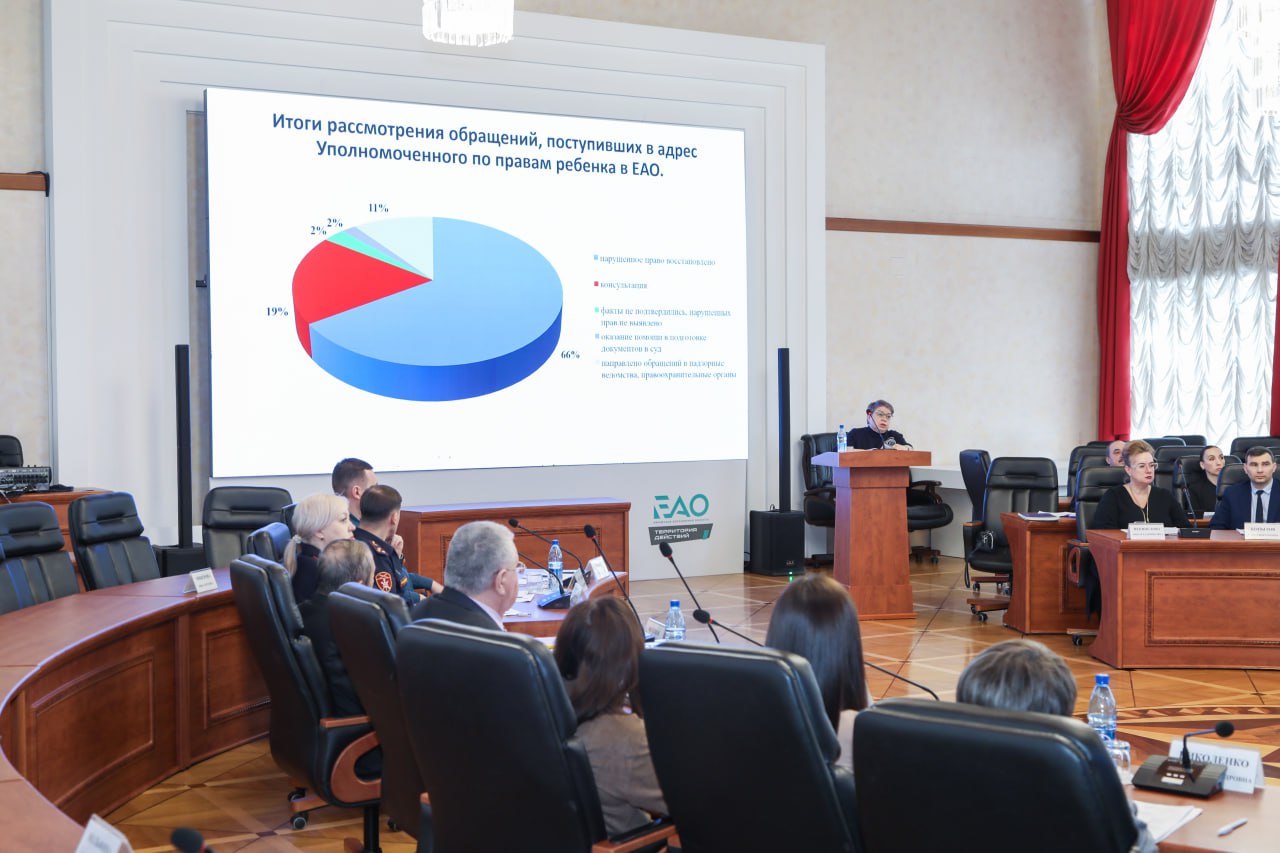 Состоялось заседание Законодательного Собрания Состоялось заседание Законодательного Собрания