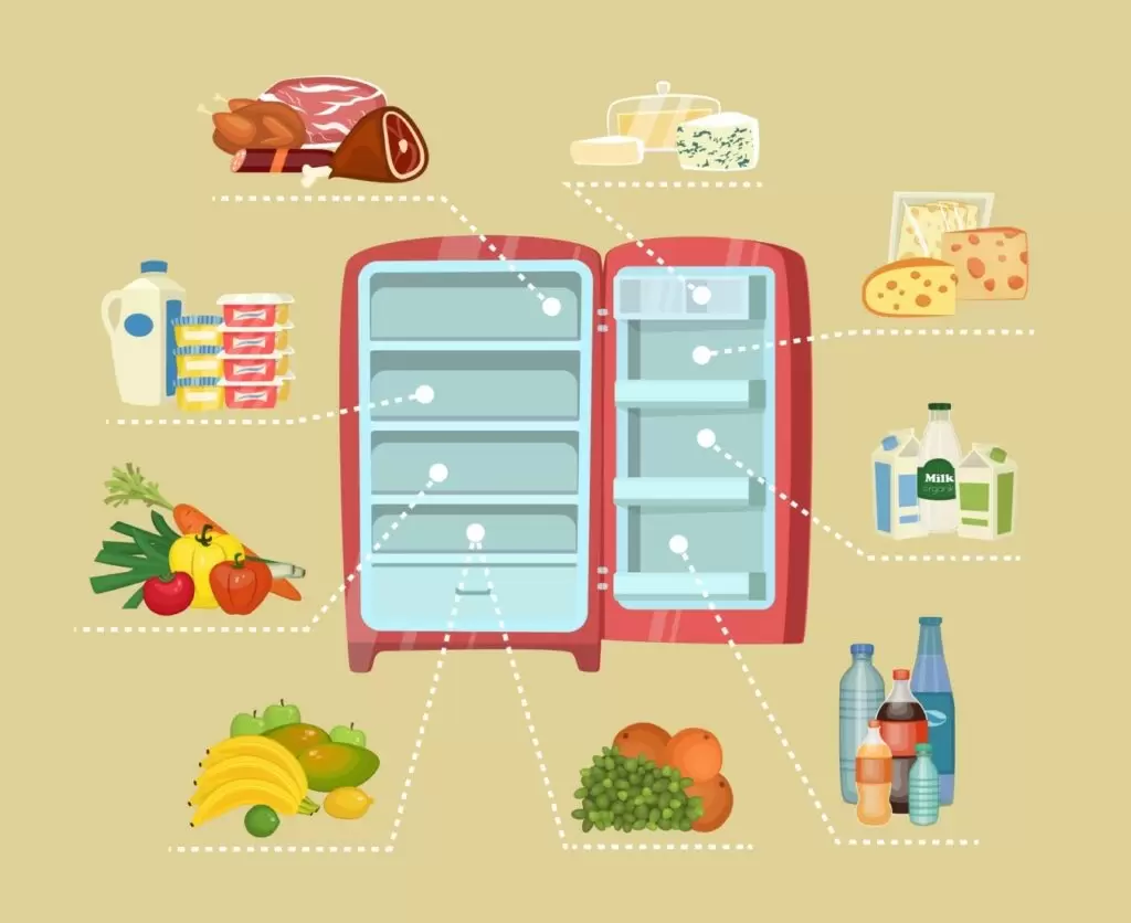 Новый тренд в украшении холодильника: искусство Fridgescaping