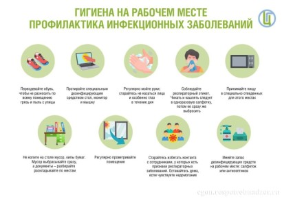 Как гигиена на рабочем месте помогает предотвратить инфекции