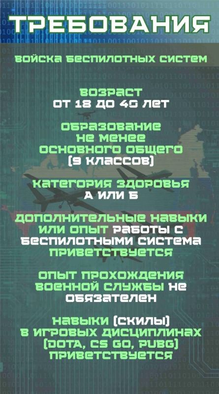 В ЕАО ведется набор на контрактную службу в войска беспилотных систем В ЕАО ведется набор на контрактную службу в войска беспилотных систем