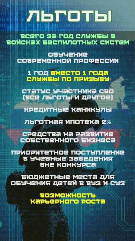 В ЕАО ведется набор на контрактную службу в войска беспилотных систем В ЕАО ведется набор на контрактную службу в войска беспилотных систем