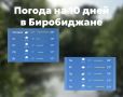 ������ ������ ������� ����������