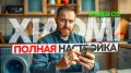 ��� �������� ����� Xiaomi � HyperOS: ��������� �����������