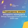 ��� ������� �� ��� ����� ������������ ������� �������� ����� ������������� ������� 2026 ����