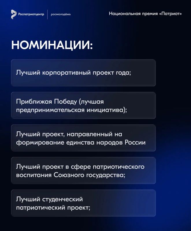 В ЕАО стартовал прием заявок на престижную Национальную премию «Патриот» В ЕАО стартовал прием заявок на престижную Национальную премию «Патриот»