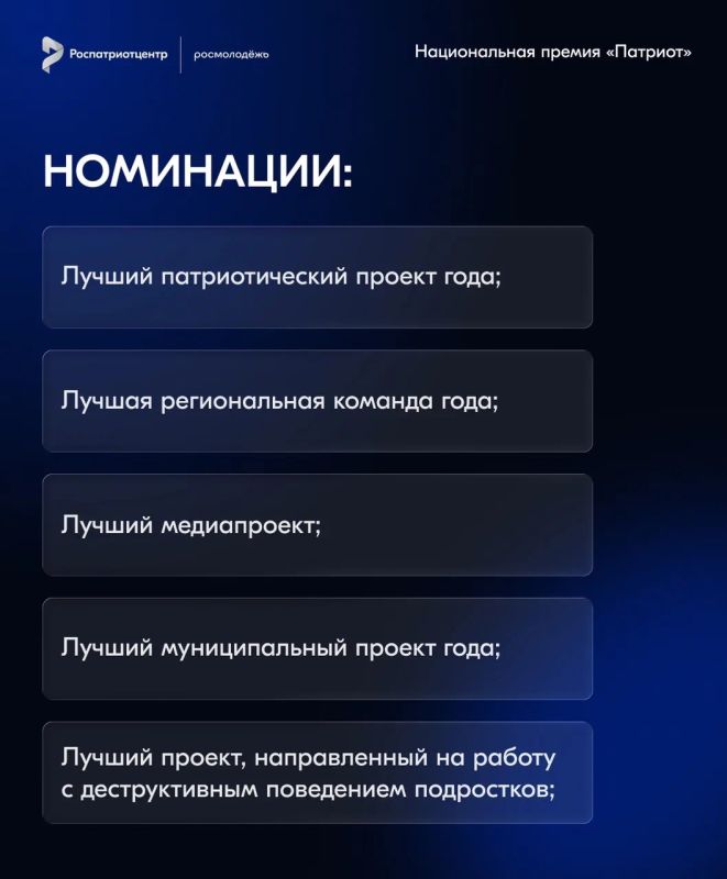 В ЕАО стартовал прием заявок на престижную Национальную премию «Патриот» В ЕАО стартовал прием заявок на престижную Национальную премию «Патриот»