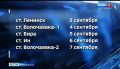 По железным дорогам автономии курсирует передвижная больница