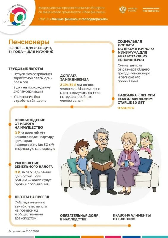 Федеральные льготы и выплаты Федеральные льготы и выплаты