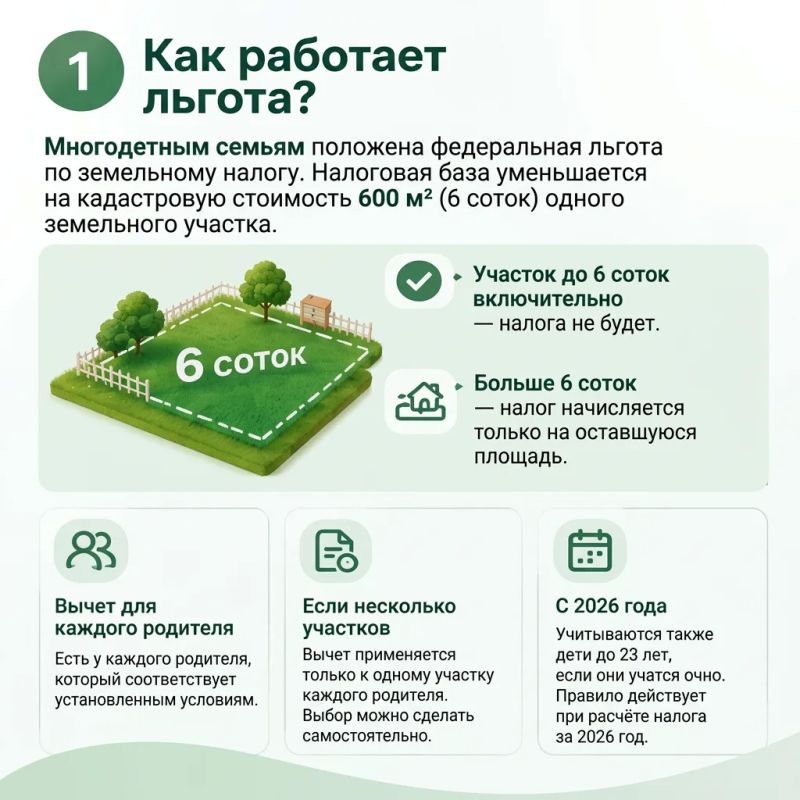 Многодетные семьи могут уменьшить земельный налог Многодетные семьи могут уменьшить земельный налог