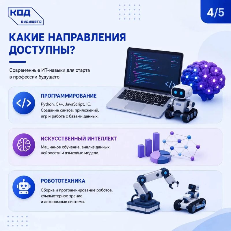 «Код будущего»: не забываем принять участие! «Код будущего»: не забываем принять участие!