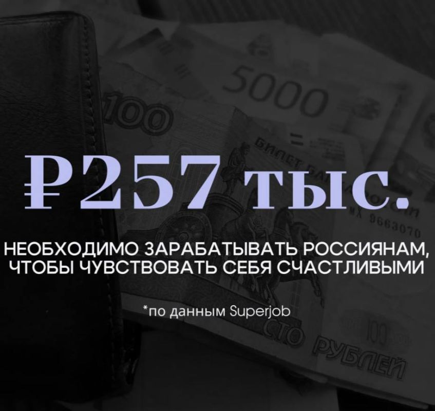 60 000 рублей: новая грань благосостояния россиян в 2025 году