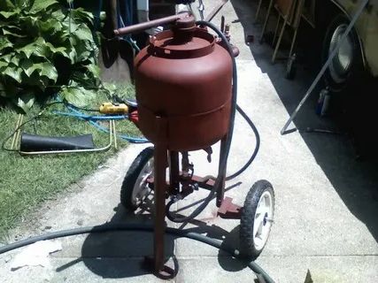 ��� ������� ����������� ������������� �������: �� ������� ������� �� ������� �����������